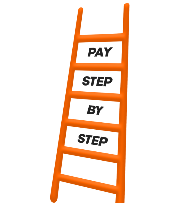 0 Finance Ladder
